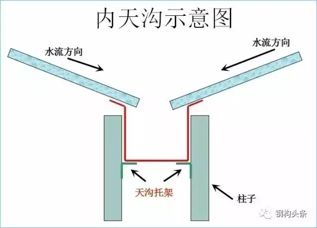 南阳钢结构.webp.jpg